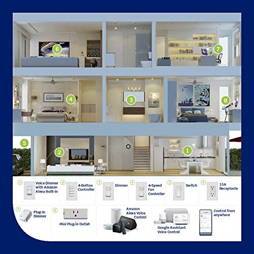 Decora Smart Voice Dimmer Switch with Amazon Alexa Built