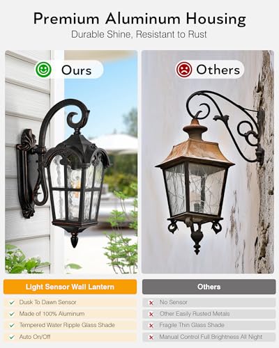 Exterior Lighting Fixtures
