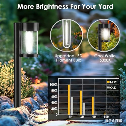 Solar Pathway Lights Outdoor (10 Count)