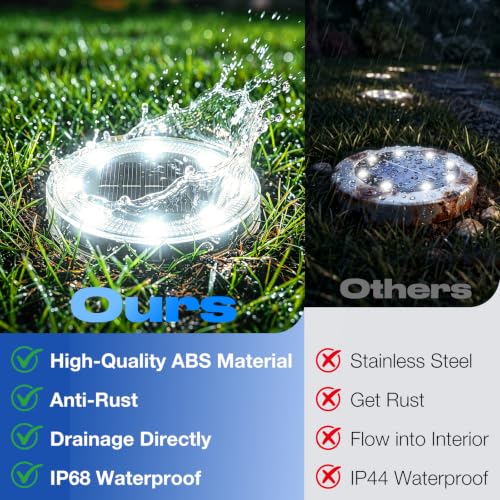 Solar Ground Lights Outdoor Anti