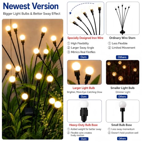Solar Garden Lights (6 Count)