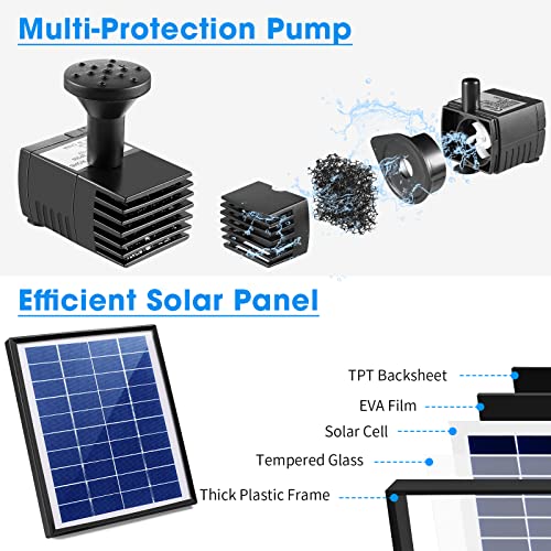 Solar Bird Bath Fountain Pump