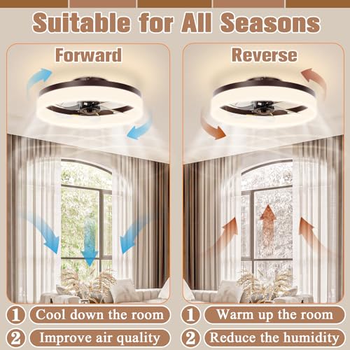 Low Profile Ceiling Fans with Lights and Remote
