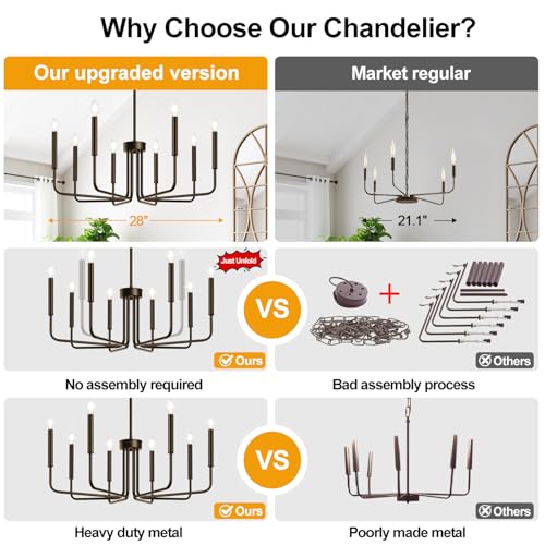 8 Light Farmhouse Chandelier for Dining Room Lighting Fixtures Hanging