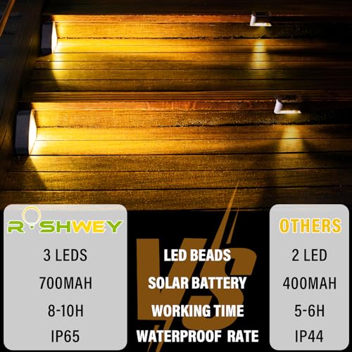 Solar Stair Lights Outdoor Waterproof (16 Count)