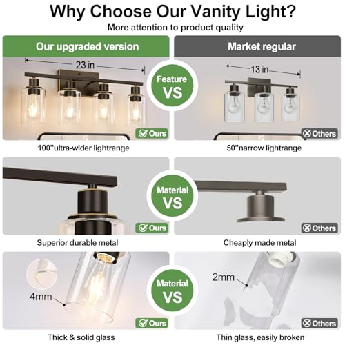 4 Light Bathroom Light Fixtures (4 Count)