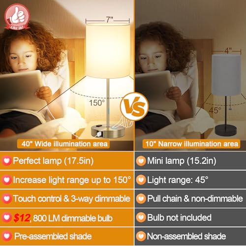 Set of 2 Touch Control Table Lamps with 2 USB & AC Outlet