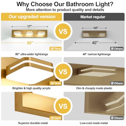 360° Rotate LED Bathroom Vanity Light Fixtures