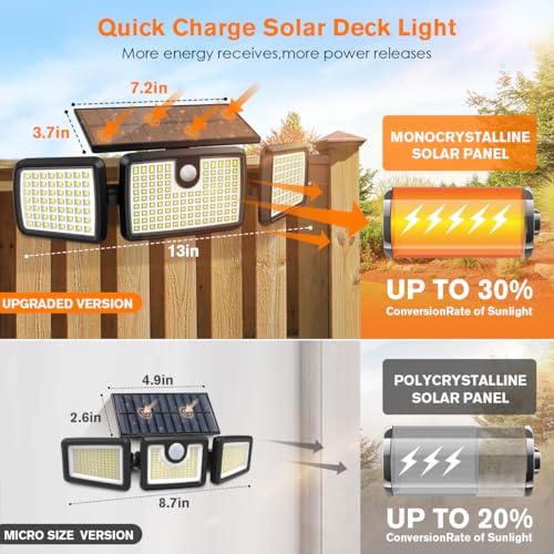 Solar Lights Outdoor (3 Count)
