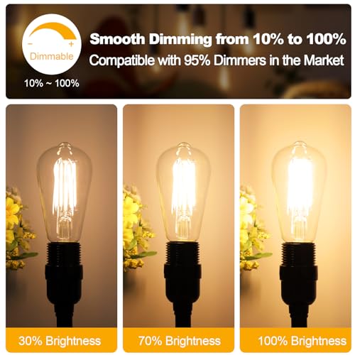 12 Pack E26 LED Edsion Bulbs 60 Watt (12 Count)