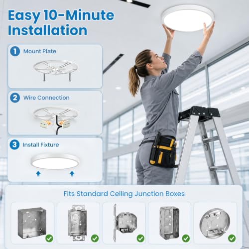 16in 32W 3CCT Commercial LED Flush Mount Ceiling Light White (White)