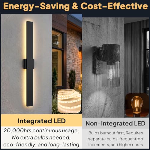 2 Pack LED Outdoor Wall Lights Dimmable (39.3in)