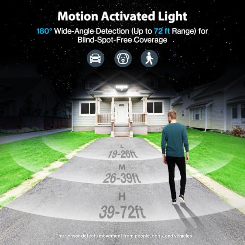 2 Pack 18000LM Motion Sensor Outdoor Lights (White)