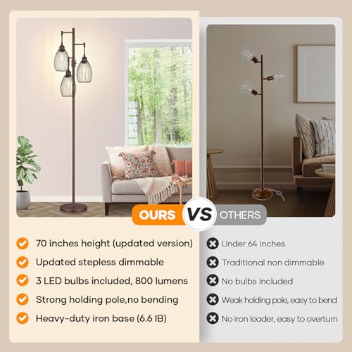 Dimmable Floor Lamp