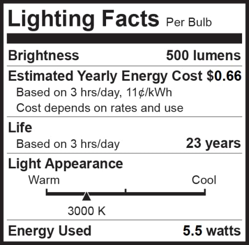 PAR20 Light Bulbs 20 Pack (20 Count)