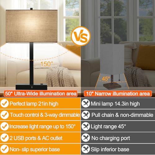 21" Set of 2 Table lamp with USB A+C & AC Outlets (2 Count)