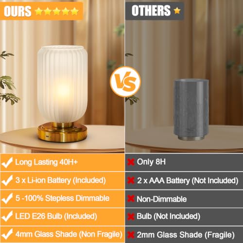 Cordless Table Lamp for Bedroom
