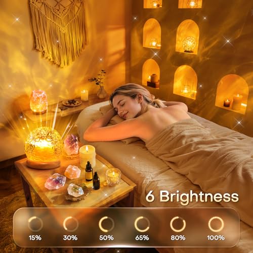 Ambient Lighting