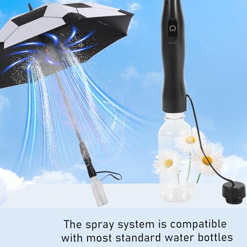 Rechargeable Umbrella with Fan