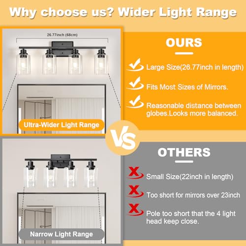 Modern Black Bathroom Light Fixtures