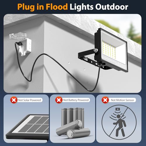 40W Flood Lights Outdoor (2 Count)