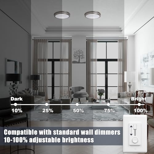 12inch LED Flush Mount Ceiling Light Fixture Dimmable Brushed Nickel (2 Count)
