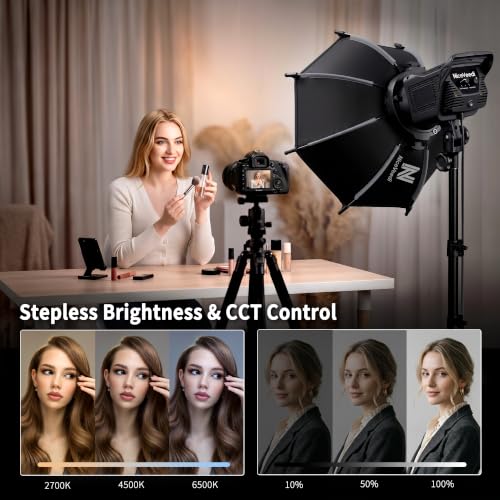 Softbox Lighting Kit