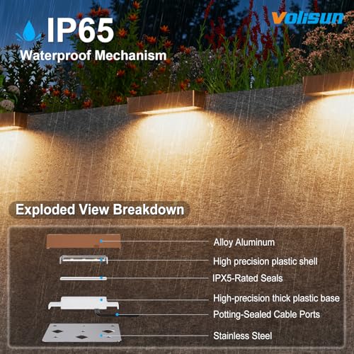 7 Inch Retaining Wall Lights (8 Count)