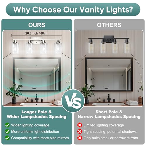 Bathroom Light Fixtures