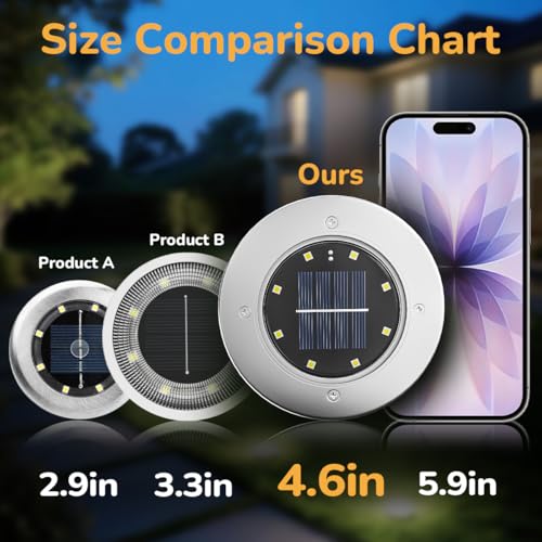 24 Pack 4.6 Inch Solar Ground Lights Outdoor (24 Count)
