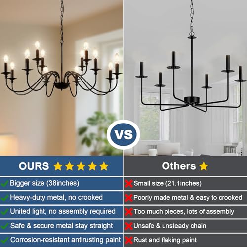 Farmhouse Chandelier for Dining Room