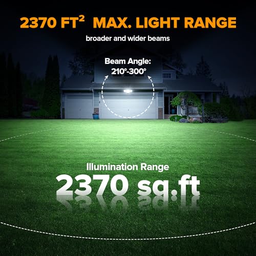 80W Dusk to Dawn Flood Lights Outdoor