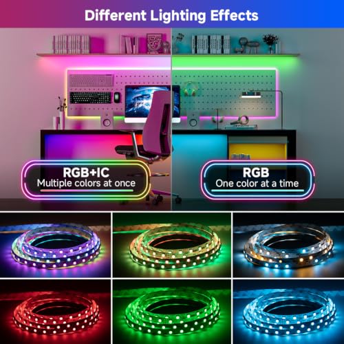 WS2812B Individually Addressable 24V RGB 16.4ft 60LED (White Pcb / 60LED/m IP65)