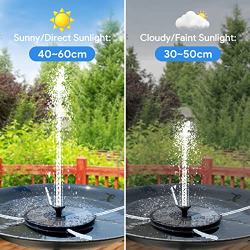 Solar Fountain