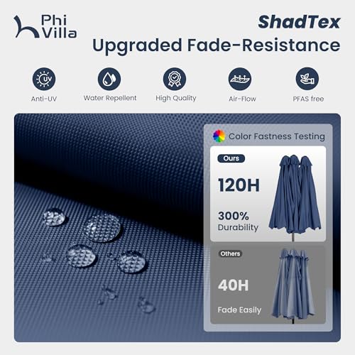 13ft Patio Umbrella w