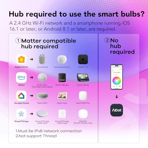 Matter Smart Light Bulbs A21 (4 Count)