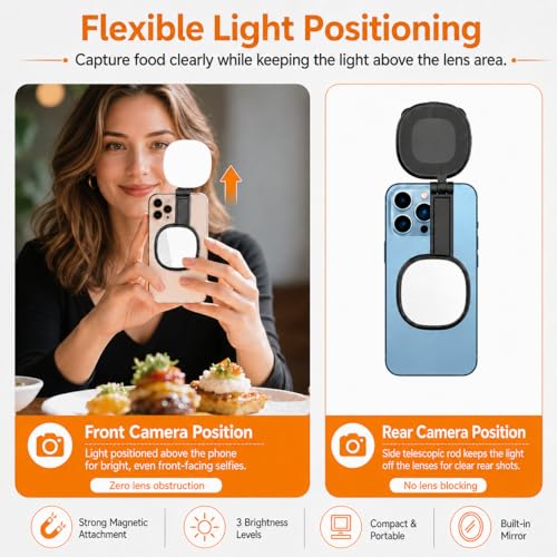 Magnetic Selfie Light Compatible with MagSafe