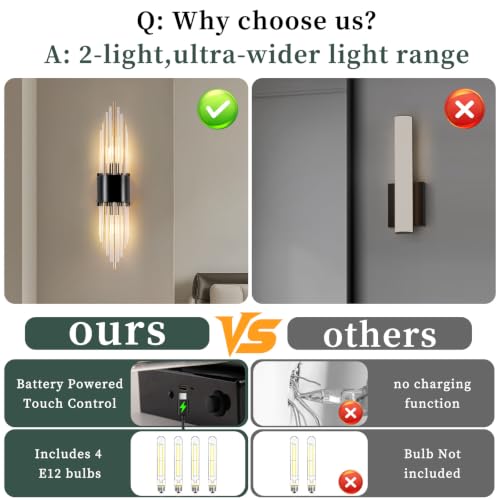 Battery Operated Wall Sconce Set of 2 (2 Count)