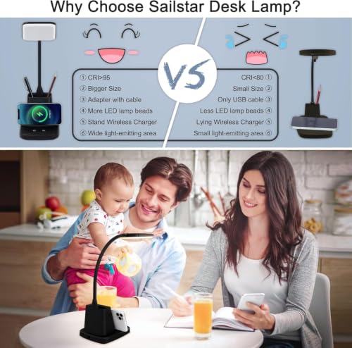 LED Desk Lamp with 10W Wireless Charging & Pen Holder