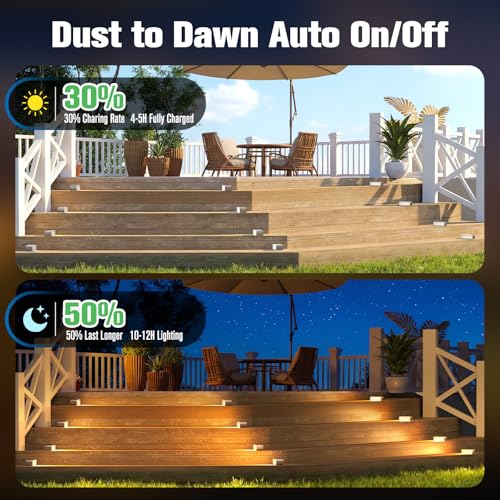 Solar Step Lights (16 Count)