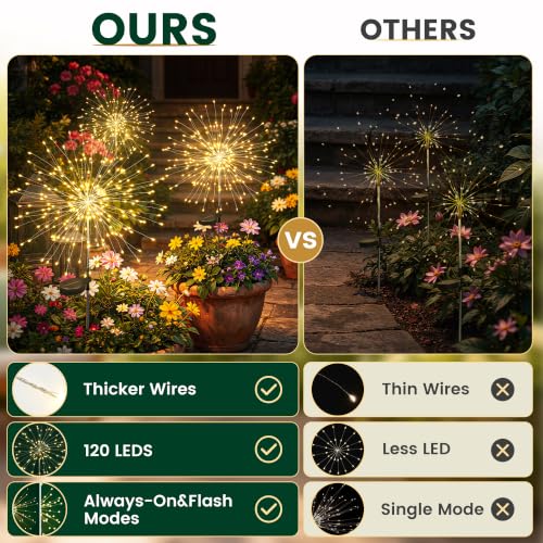Solar Garden Lights Outdoor (2 Count)