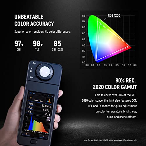 2 Pack RGB1200 LED Video Light with APP (2 Count)