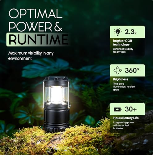 LED Camping Lantern