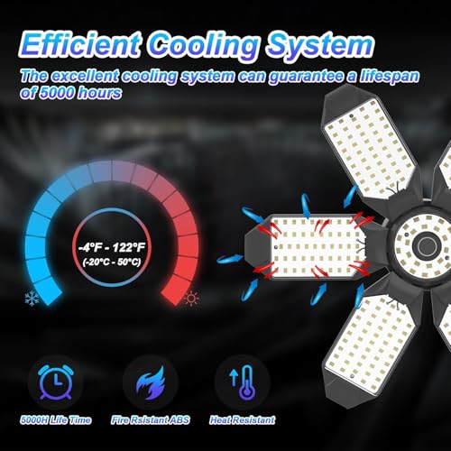 Led Garage Lights Bulb 6 Pack 200W Super Bright Ceiling Led Shop Lights (6 Count)