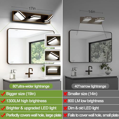 360° Rotate LED Bathroom Vanity Light Fixtures