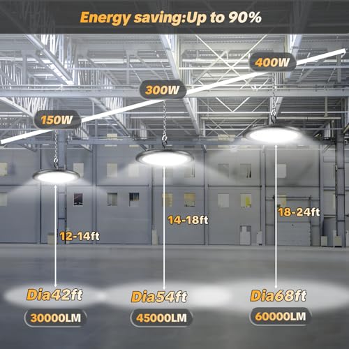 300W UFO High Bay Light 10Pack 45000LM LED Shop Lights Plug & Play (10 Count)