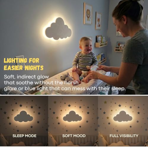 Cloud Night Light for Nursery Decor