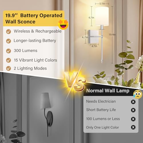 19 Inch Battery Operated Wall Sconces Set of 2 with Remote (2 Count)