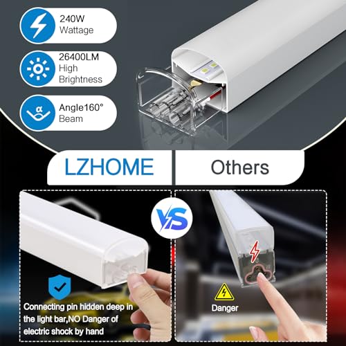 Hexagon LED Garage Light