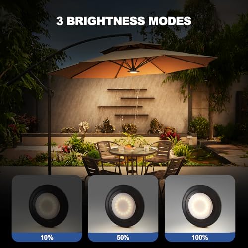 LED Patio Umbrella Lights with Remote